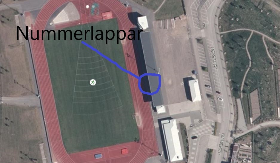 Nummerlappsutdelning